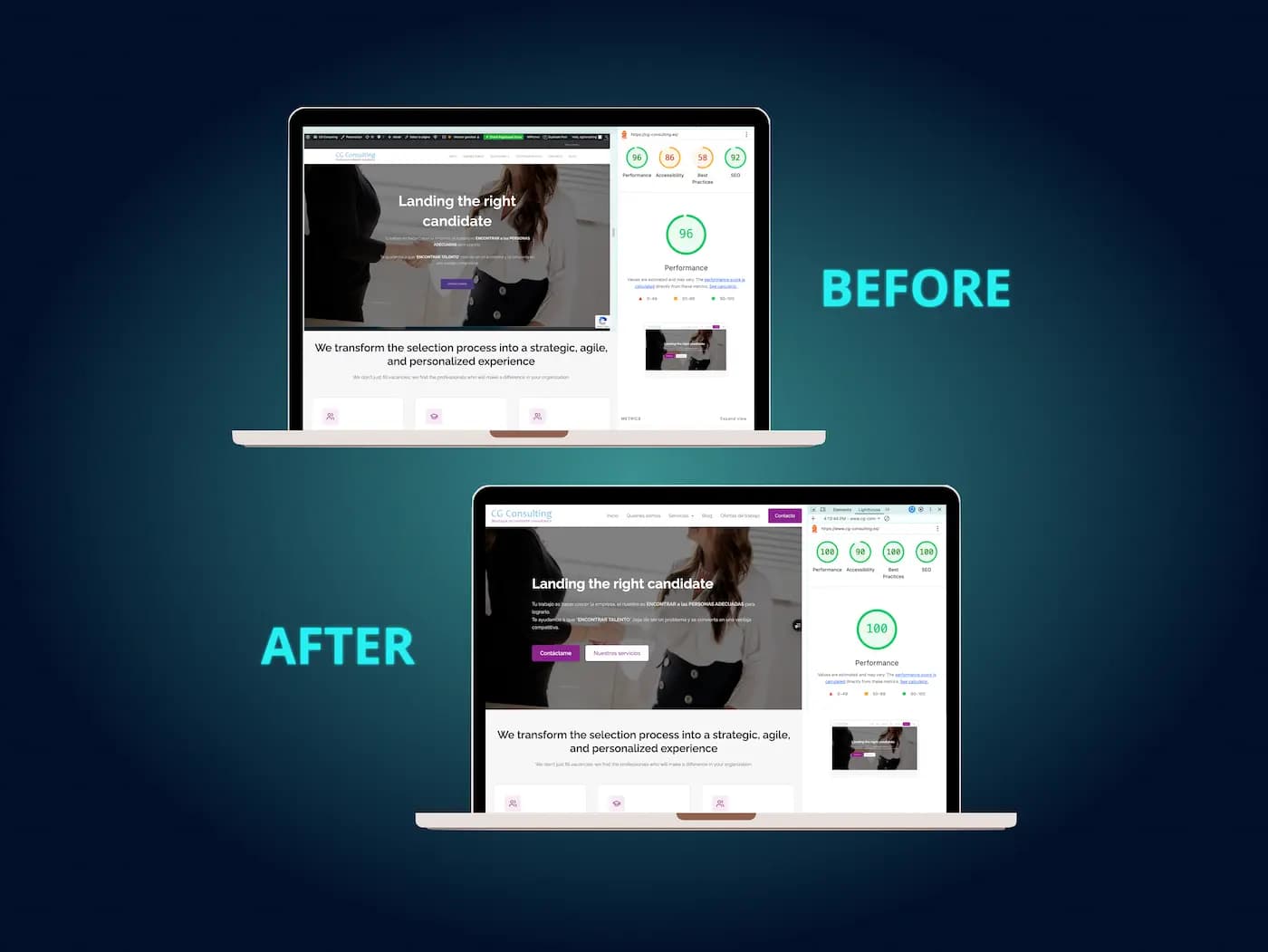Lighthouse performance scores — WordPress before vs Next.js after